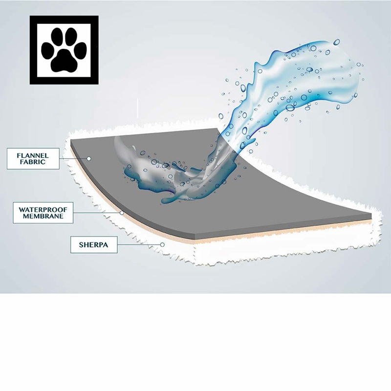 Waterproof Blanket for Pet Dogs Puppies and Cats